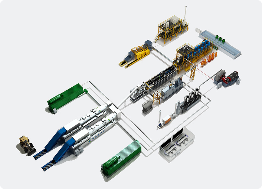 Domestic Waste Treatment Equipment Series